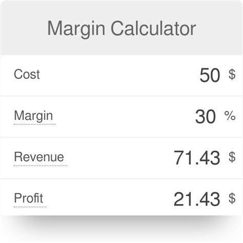 omni calculator|Margin Calculator.